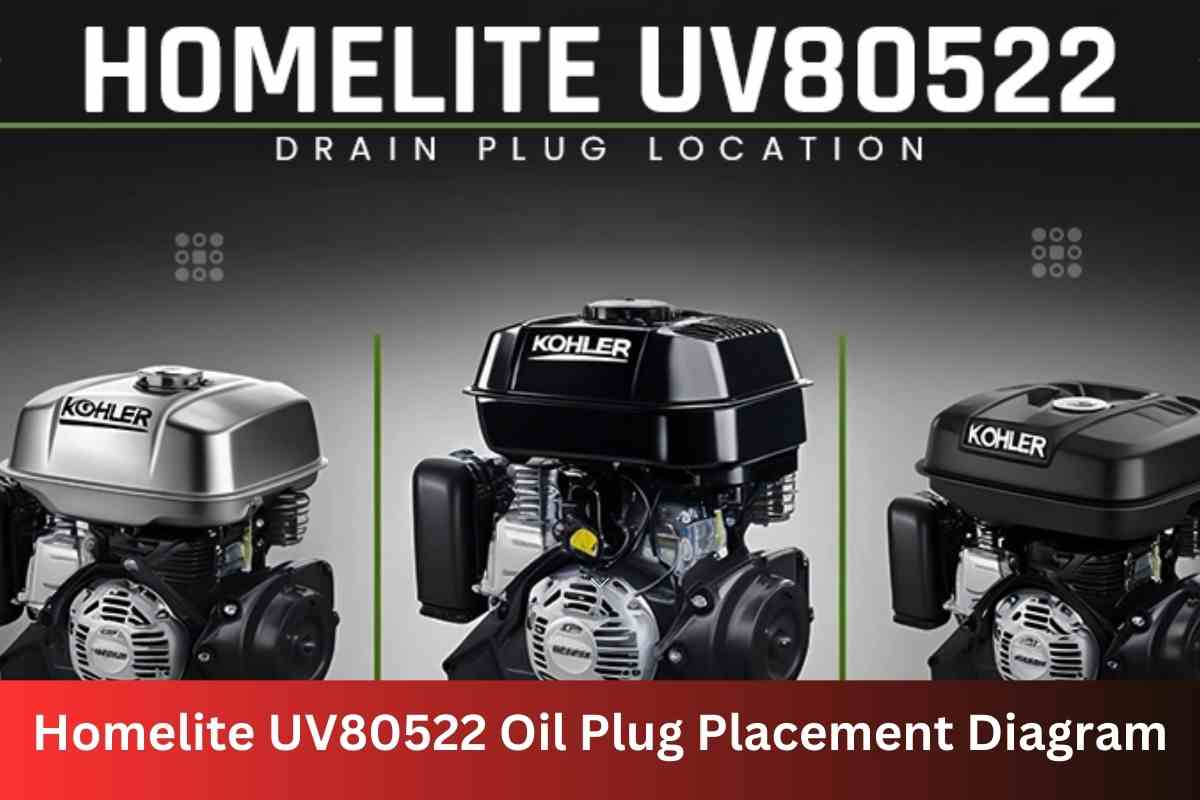 Homelite UV80522 Oil Plug Placement Diagram