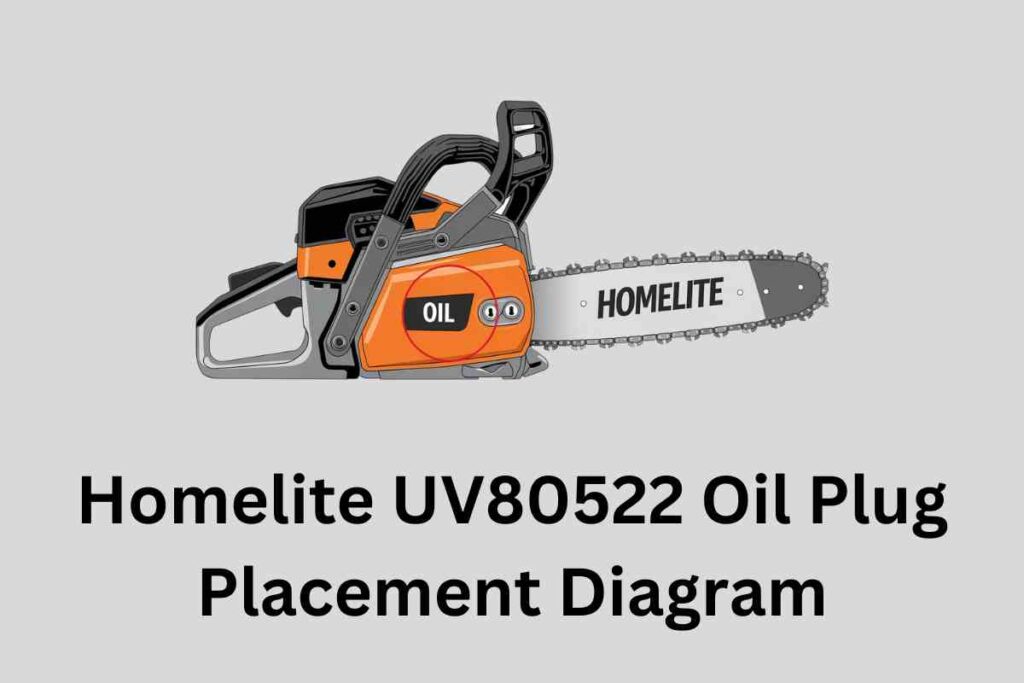 Homelite UV80522 Oil Plug Placement Diagram