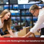 Nothing2Hide.net Salesforce